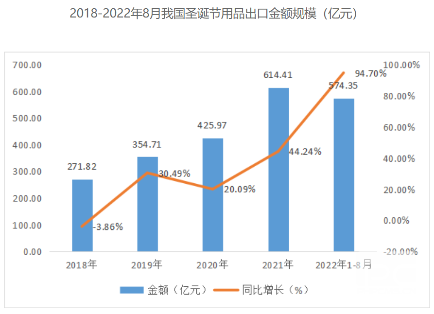 数据来源:华经市场研究中心