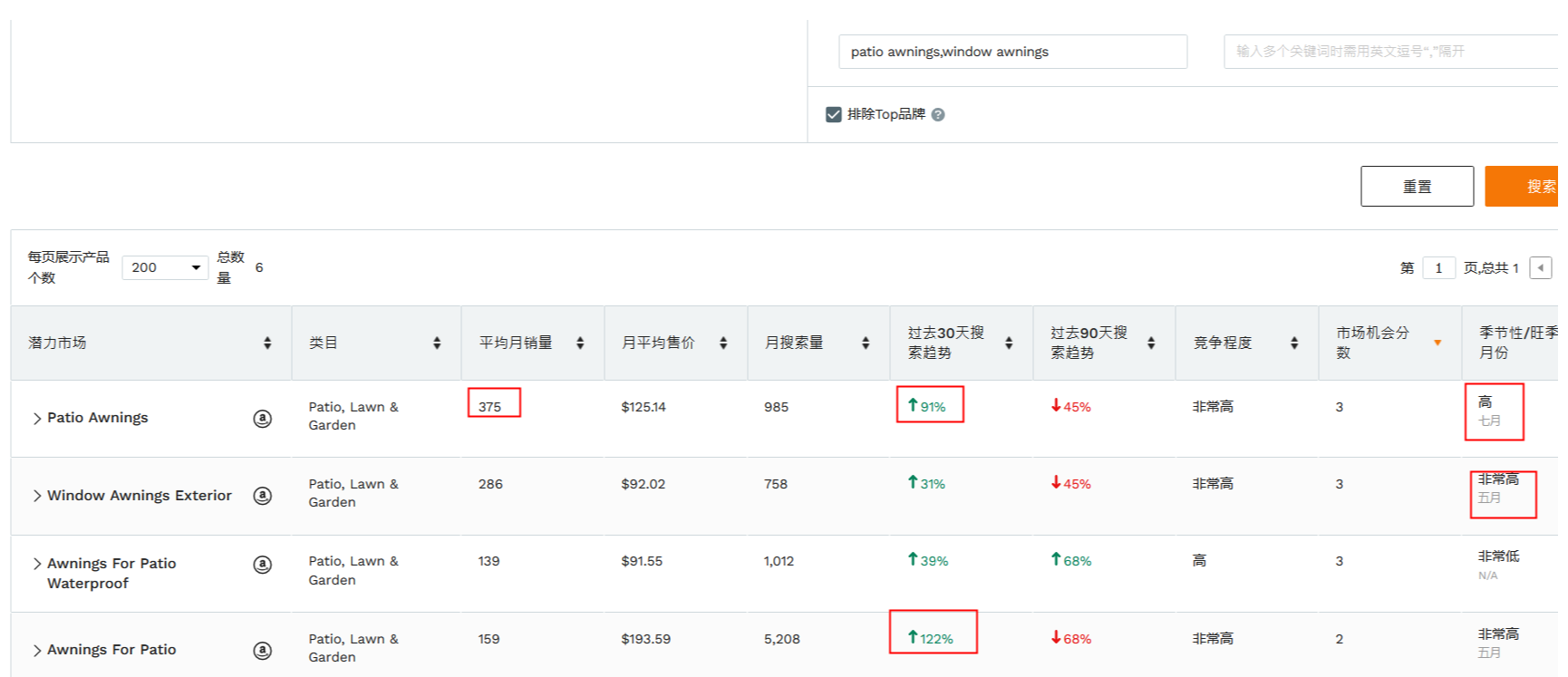 JS雨篷搜索数据